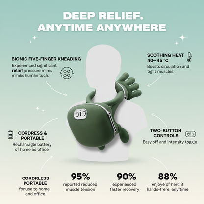 SiaaSoo Neck, Shoulder & Body Massager.